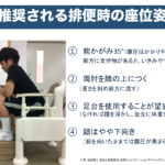 洋式トイレでの排泄支援　-福祉用具と排便姿勢から考える-