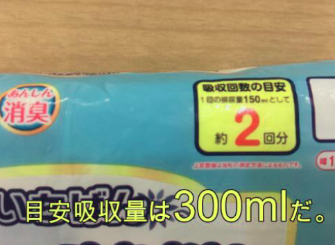 目安吸収量と総吸収量